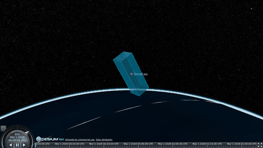 A spacecraft body box turning over its orbit