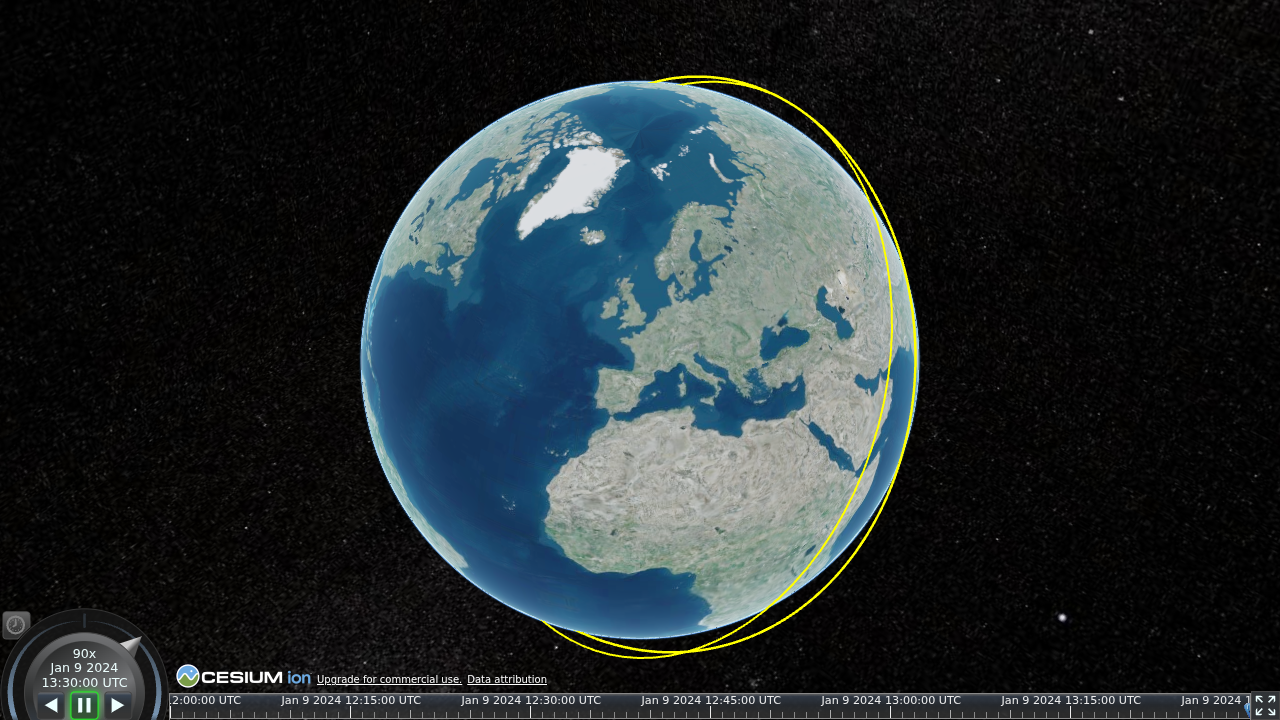 An ISS orbit and ground track in Cesium